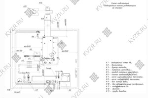 Схема подключения котла водогрейного в котельной